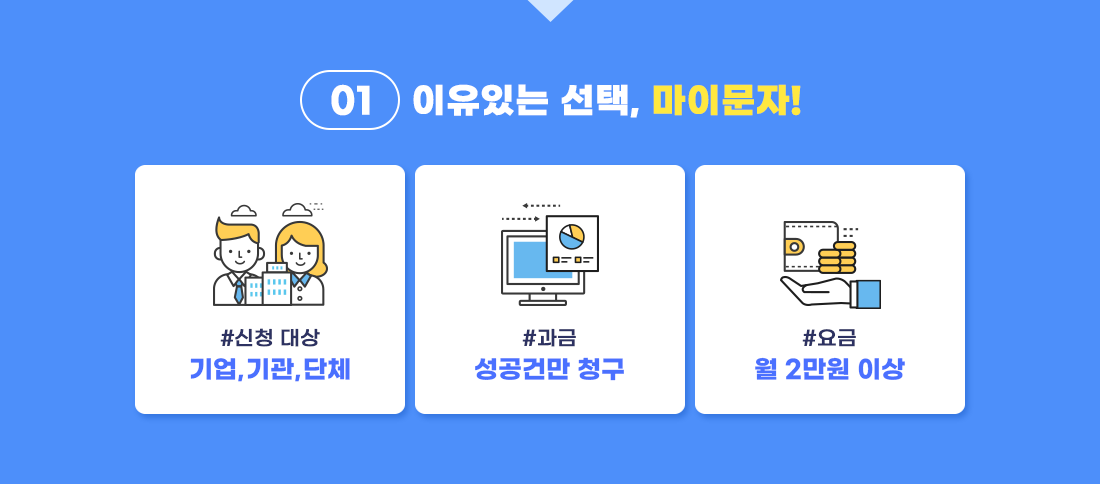 이유있는 선택, 마이문자! 신청 대상(기업, 기관, 단체), 성공건만 청구(기본료 월 2만원)