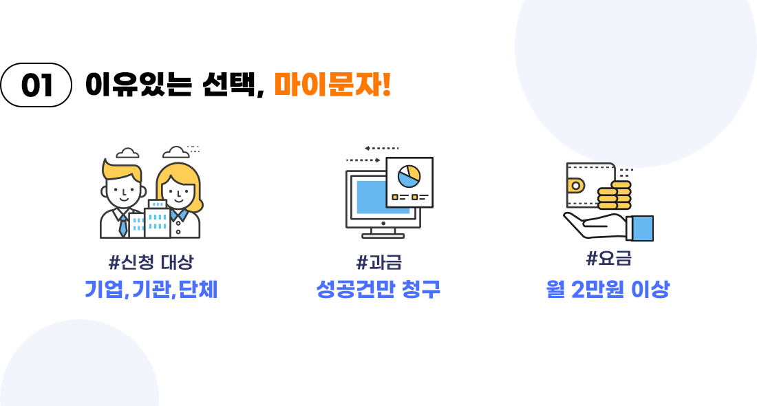 이유있는 선택, 마이문자! 신청 대상(기업, 기관, 단체), 성공건만 청구(기본료 월 2만원)