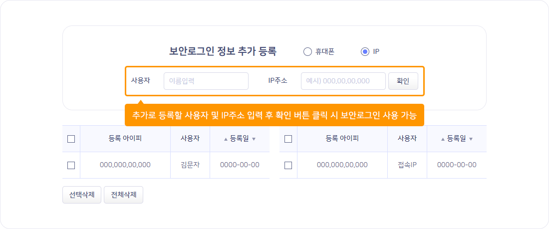 현재 IP 외 다른 IP도 추가로 등록하여 보안로그인에 사용하실 수 있습니다.