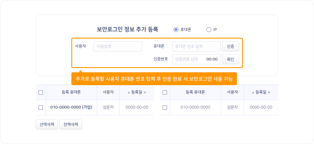 가입자 휴대폰 번호 외 다른 휴대폰 번호도 추가로 등록하여 보안로그인에 사용하실 수 있습니다.